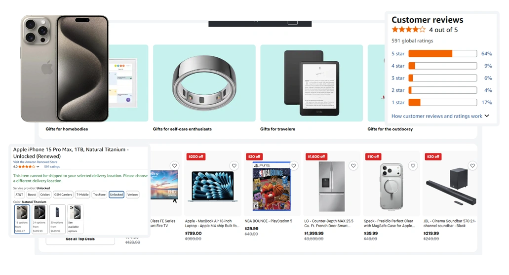 Amazon-Product-Dataset